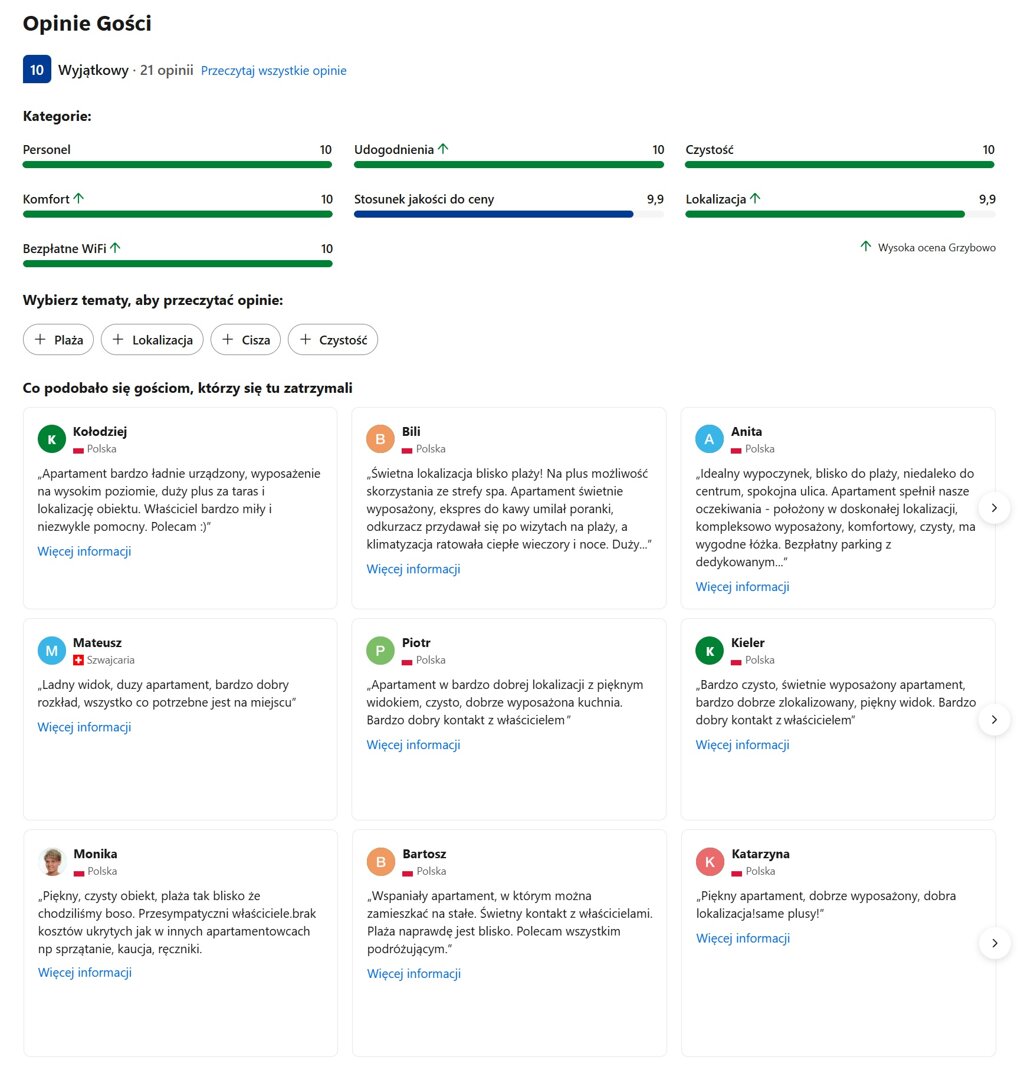 SŁONECZNE TARASY APARTAMENTS & SPA - Zdjęcie 1